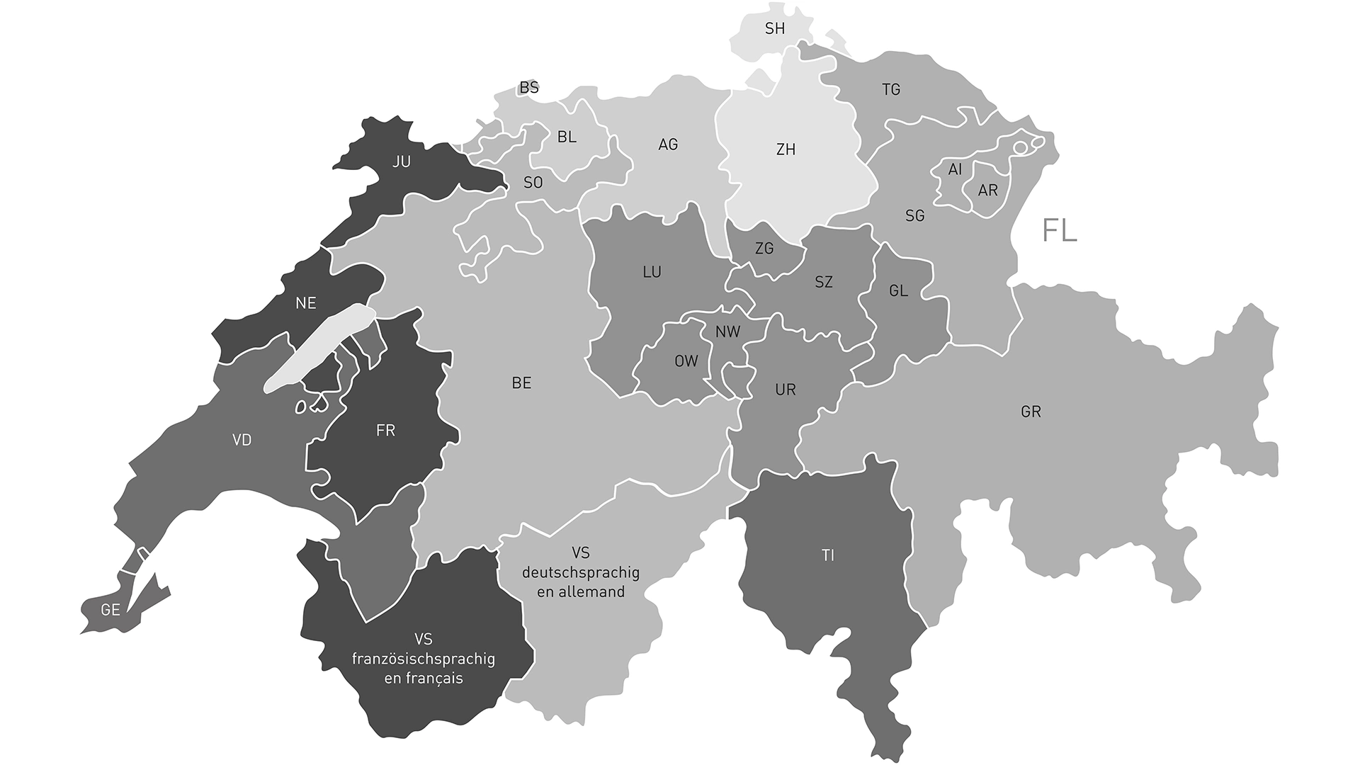 Aussendienst-Schweiz