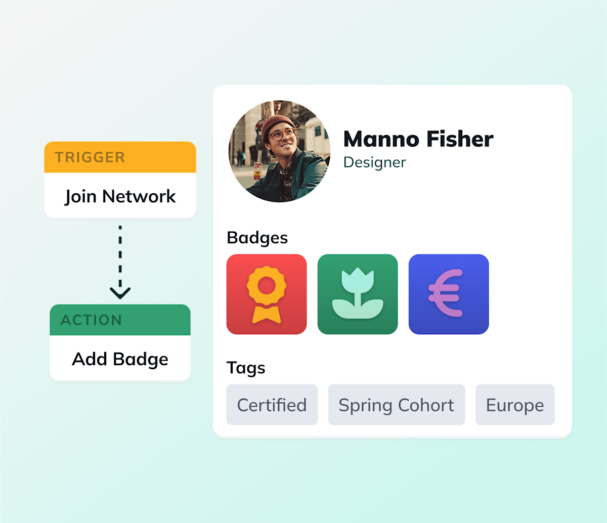 Badges