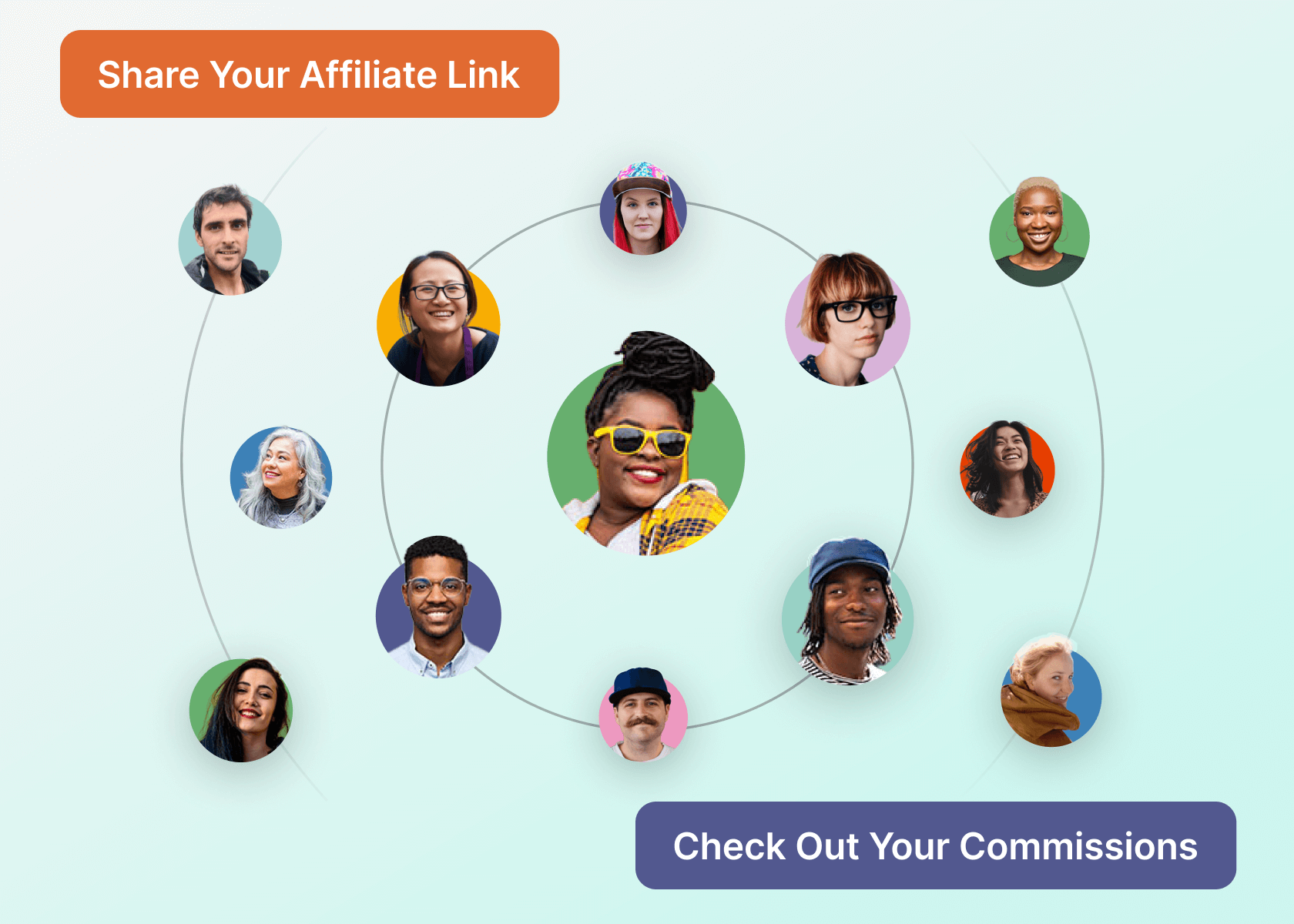 Affiliate Options