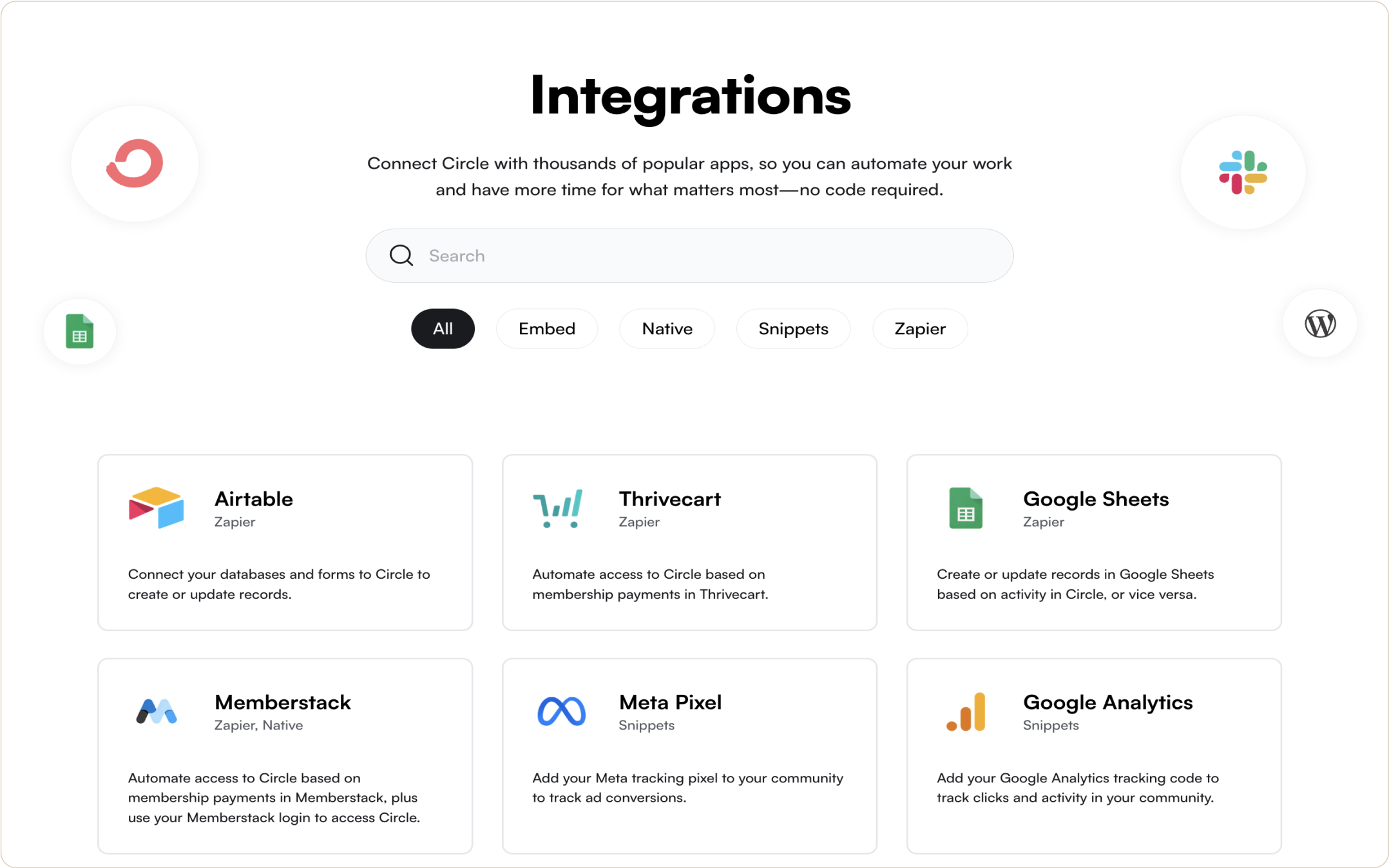 Circle Integrations