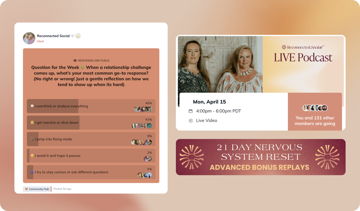 The Reconnected Membership