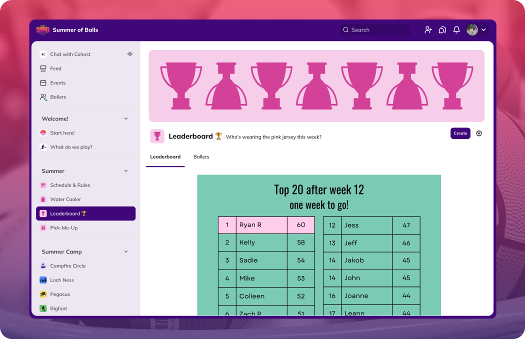 Summer of Balls Leaderboard