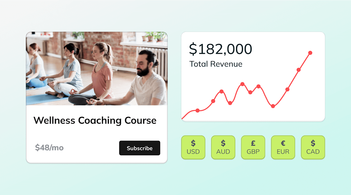 Payments