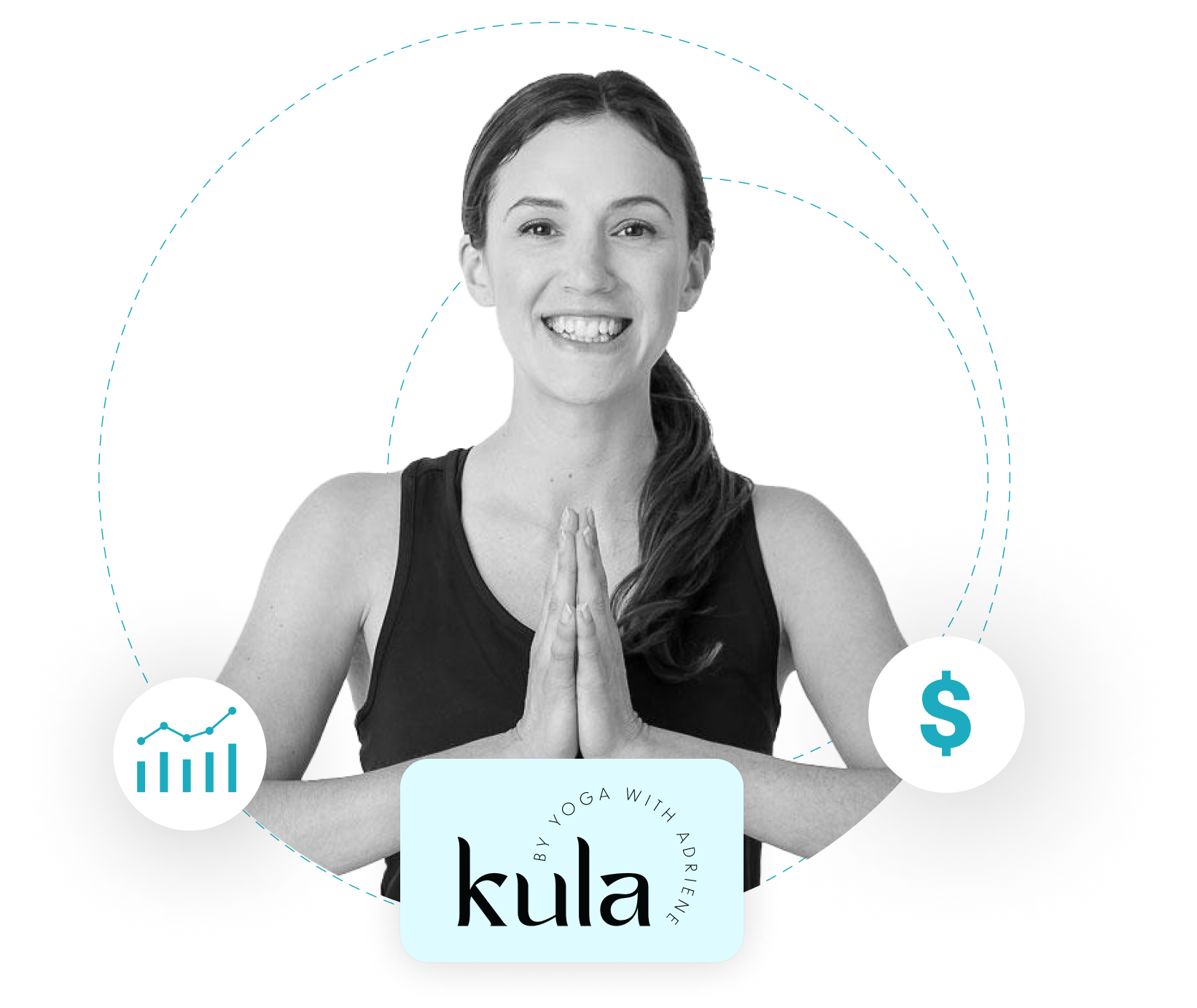 Pro YT creators - community section - Kula by Yoga with Adriene