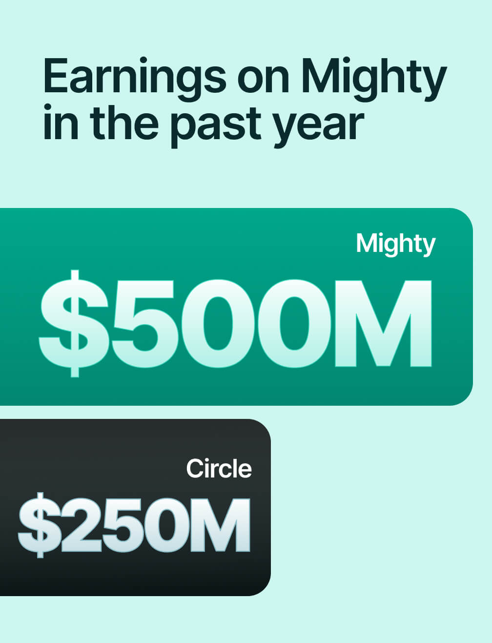 Superior Results Image 0