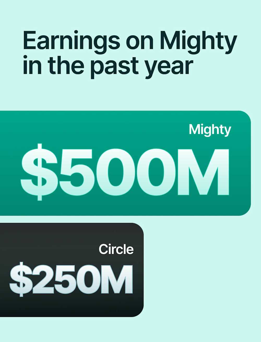 Superior Results Image 0