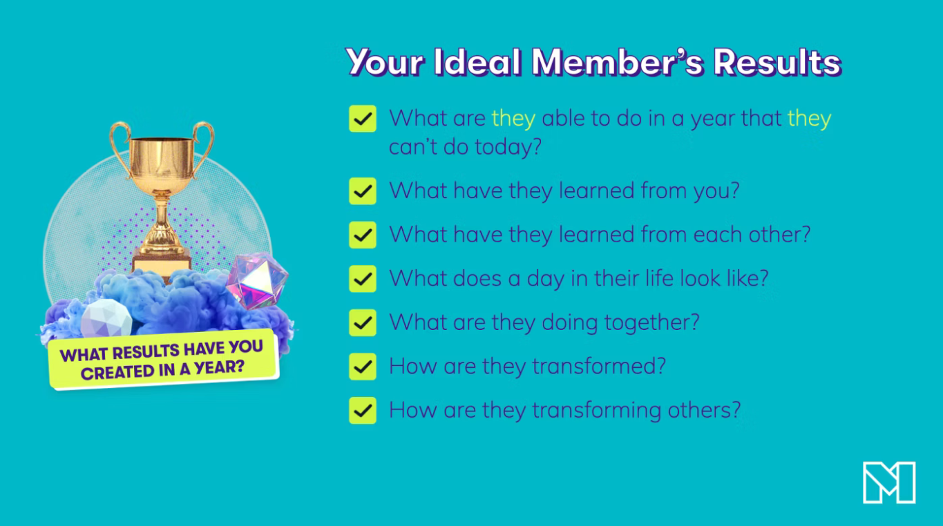 Ideal Member Results