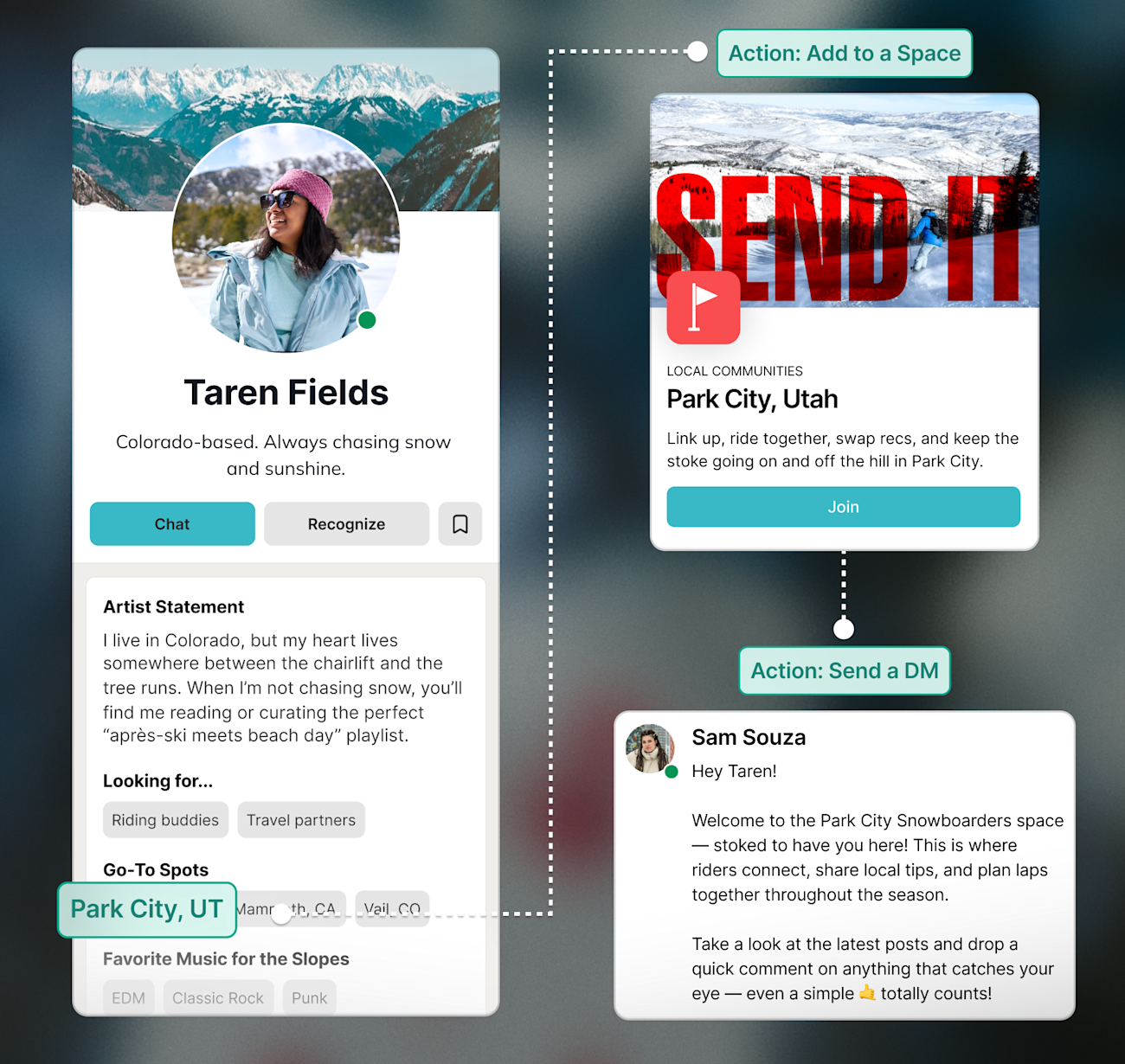 AI Cohost & Automations features preview