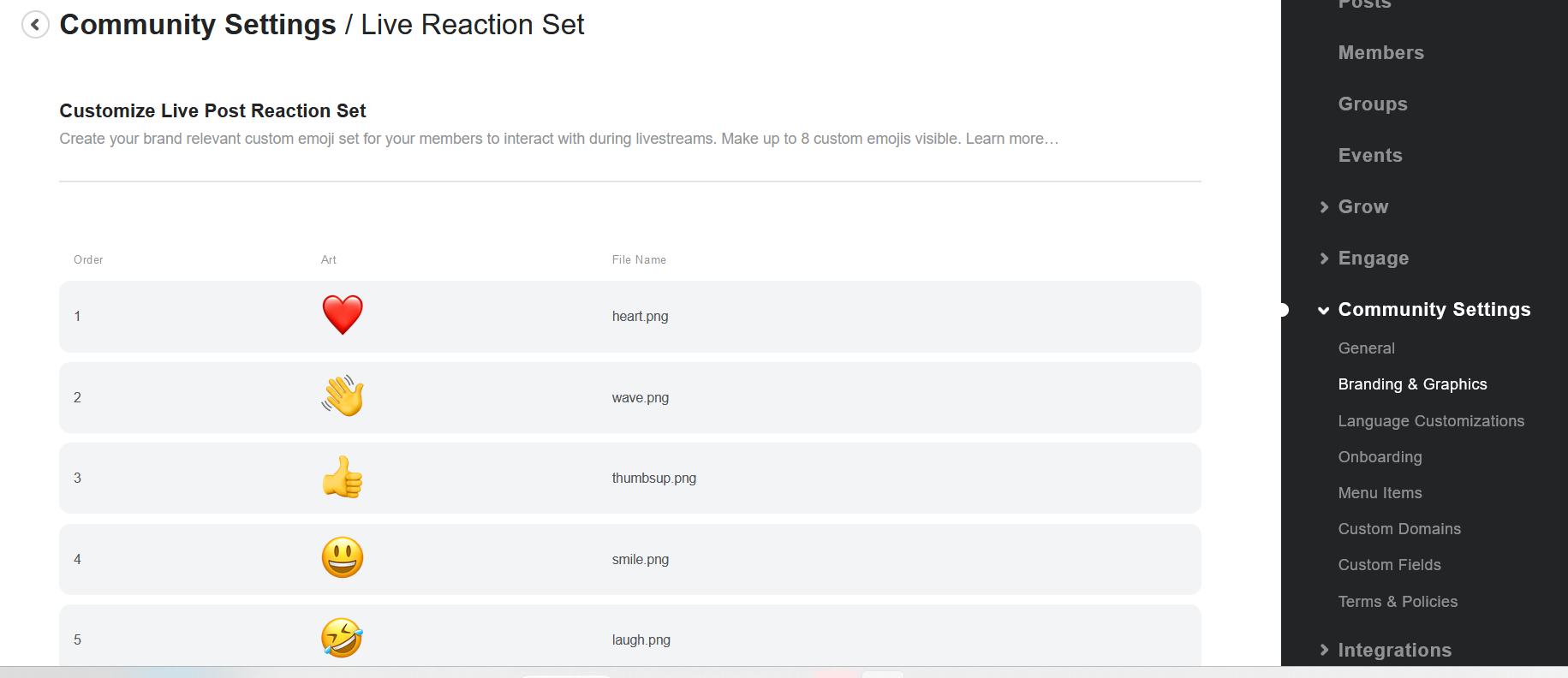 honeycommb - reactions customization