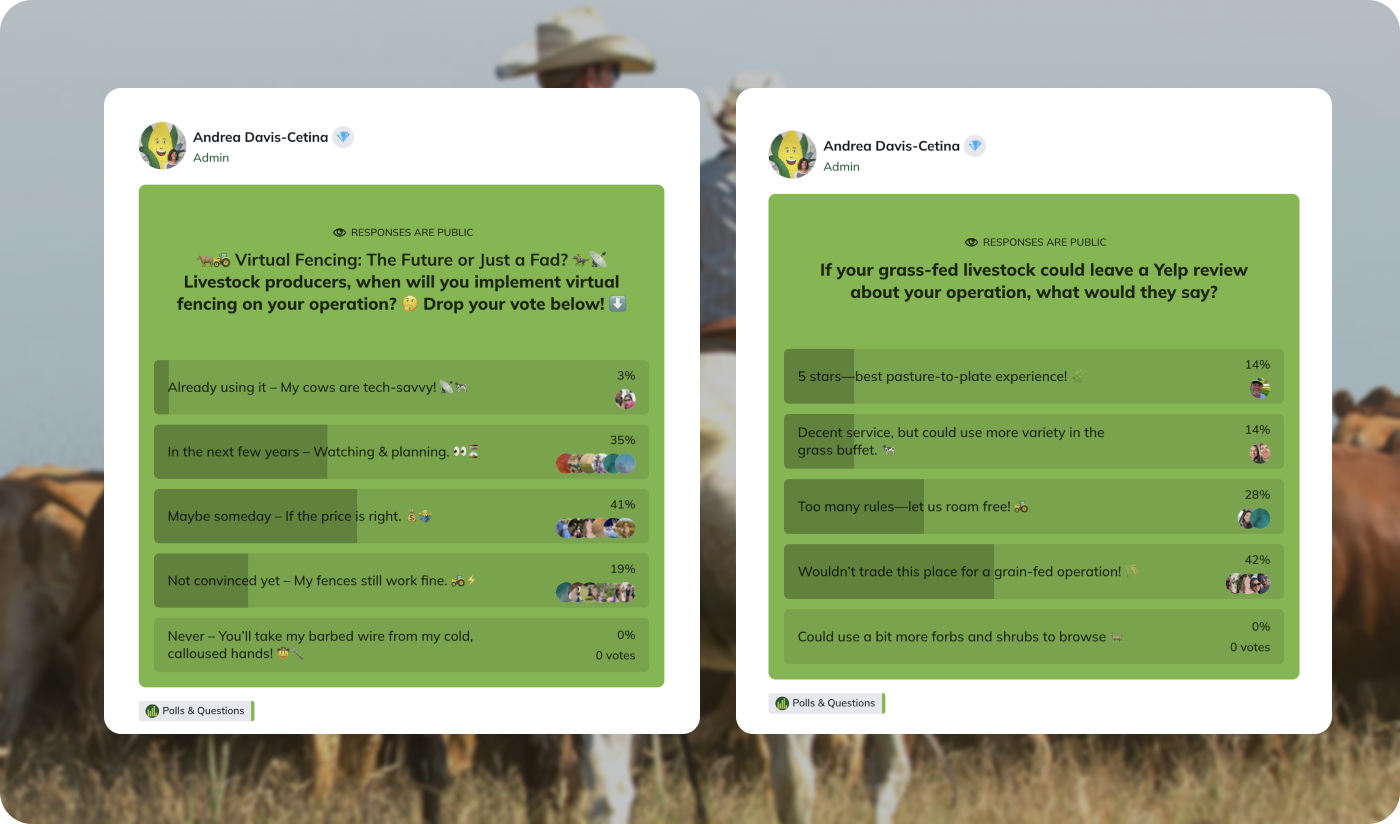 Ranching For Profit Polls