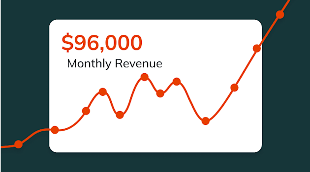 Build a $1M community with the team you have today.