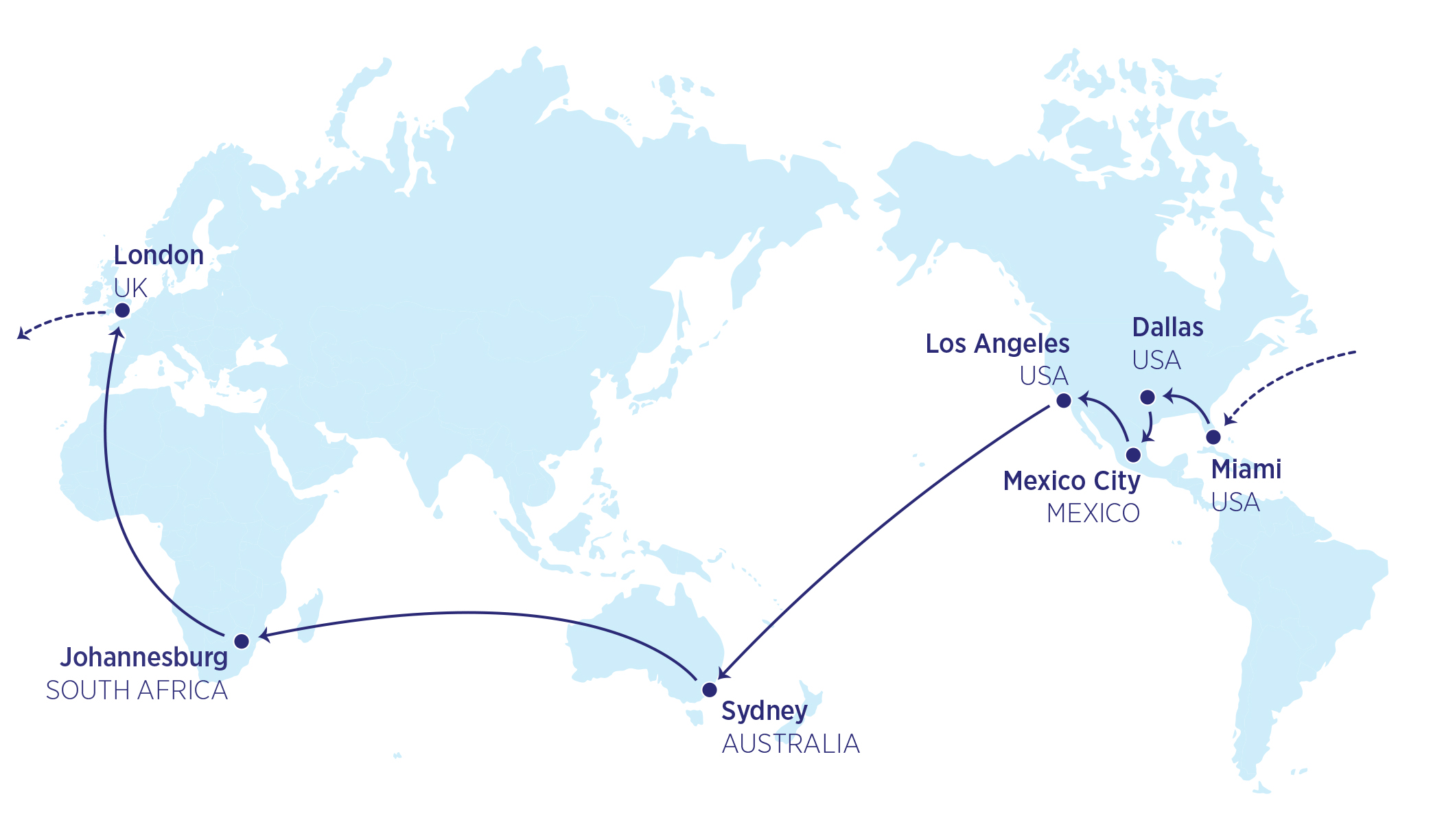 Distance F How Far Can I Travel With 1000 Air Miles – NFFO