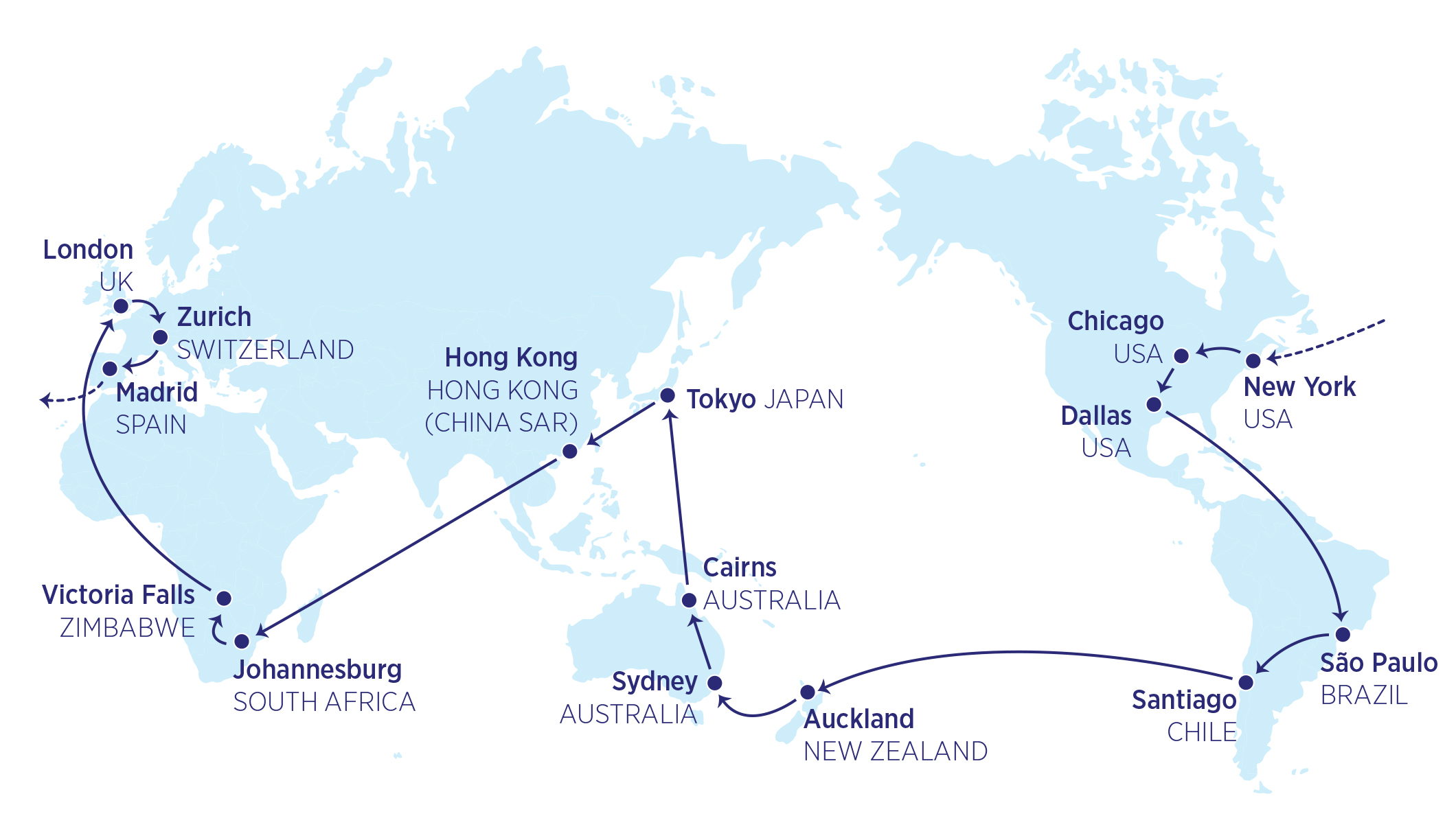 Round the world. Сидней Окленд Сантьяго. Окленд - Сантьяго. Jack London Round-the-World trip.