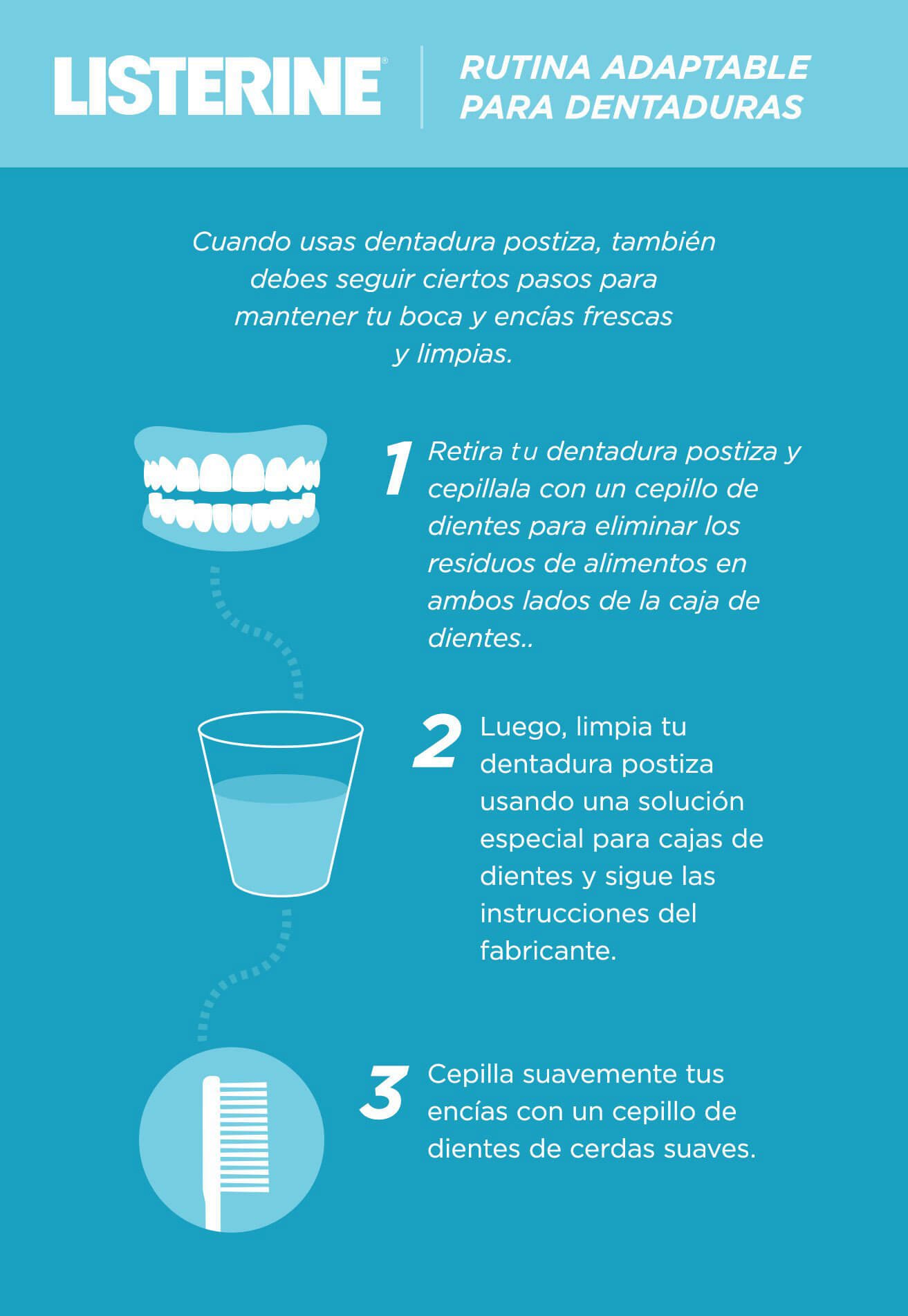 Guía de uso de enjuague bucal para adultos mayores - Image 2 - Listerine - es-EC