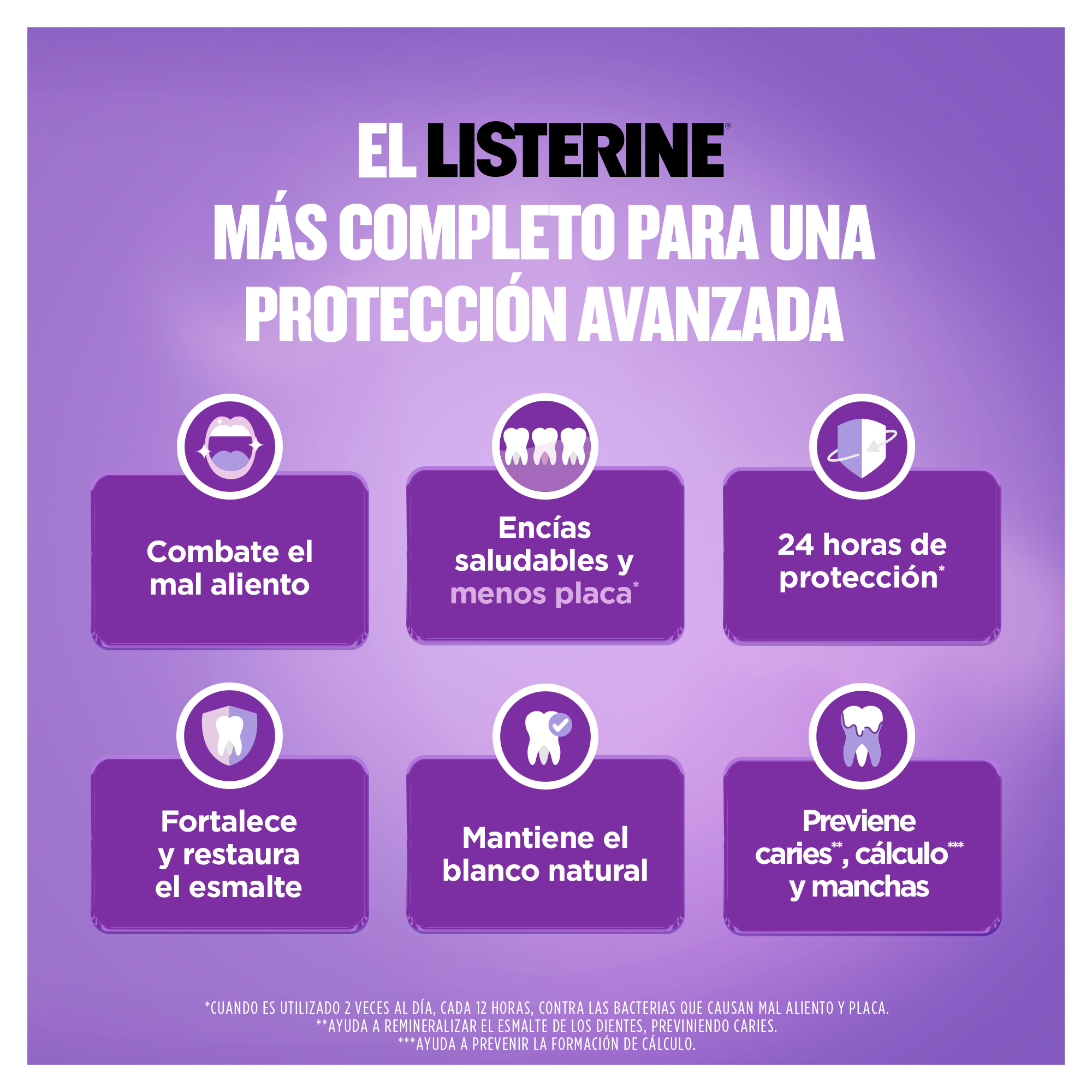 El listerine más completo para una protección avanzada