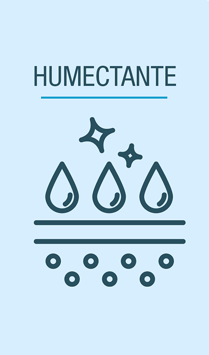 Glosario de ingredientes - Humectante