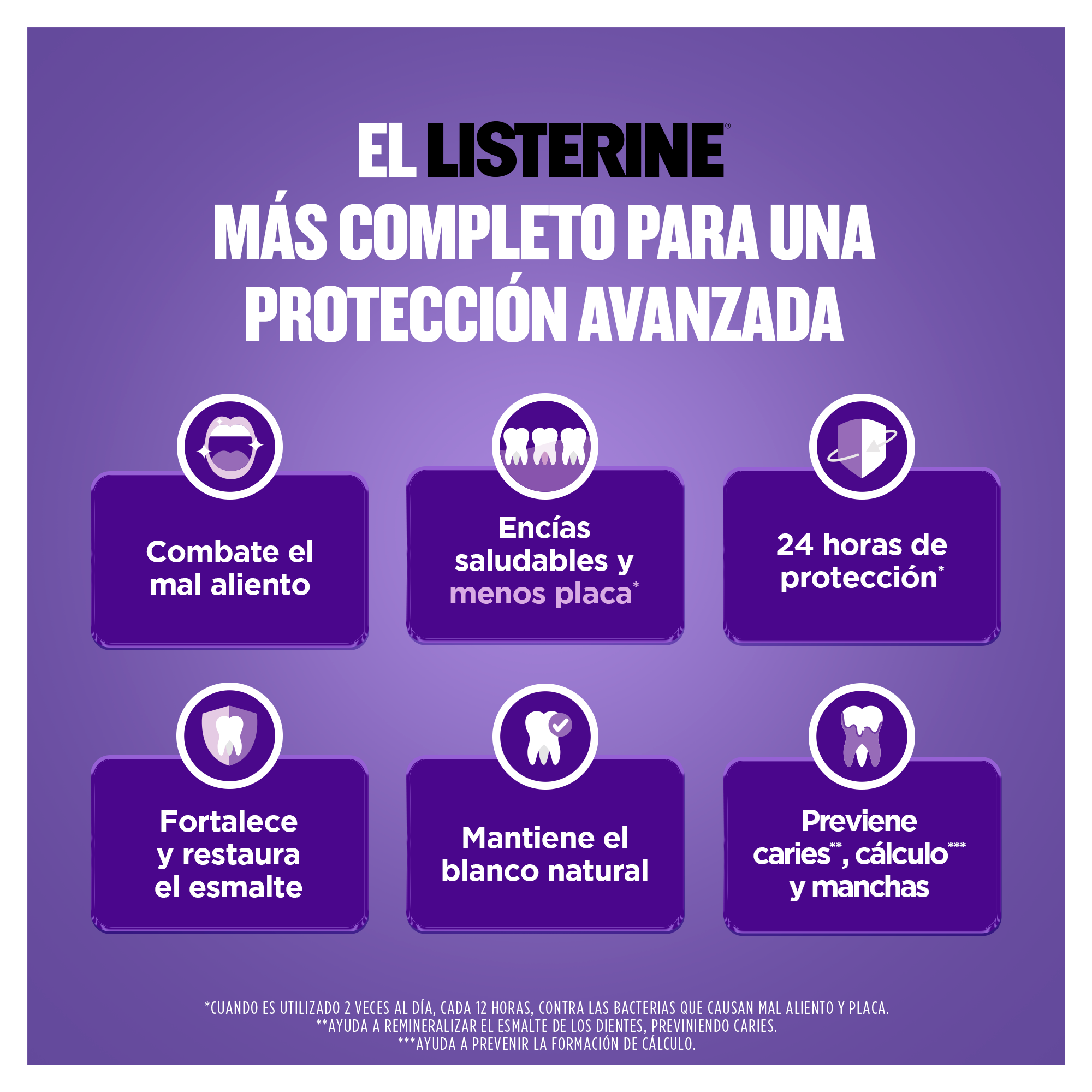 El Listerine más completo para una protección avanzada