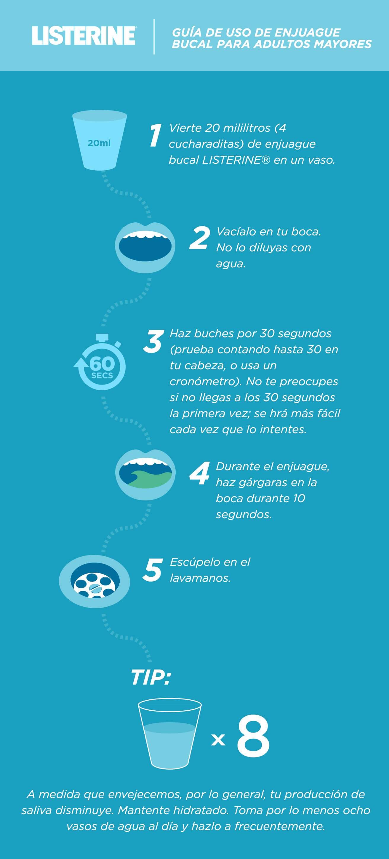 Guía de uso de enjuague bucal para adultos mayores - Image 1 - Listerine - es-EC