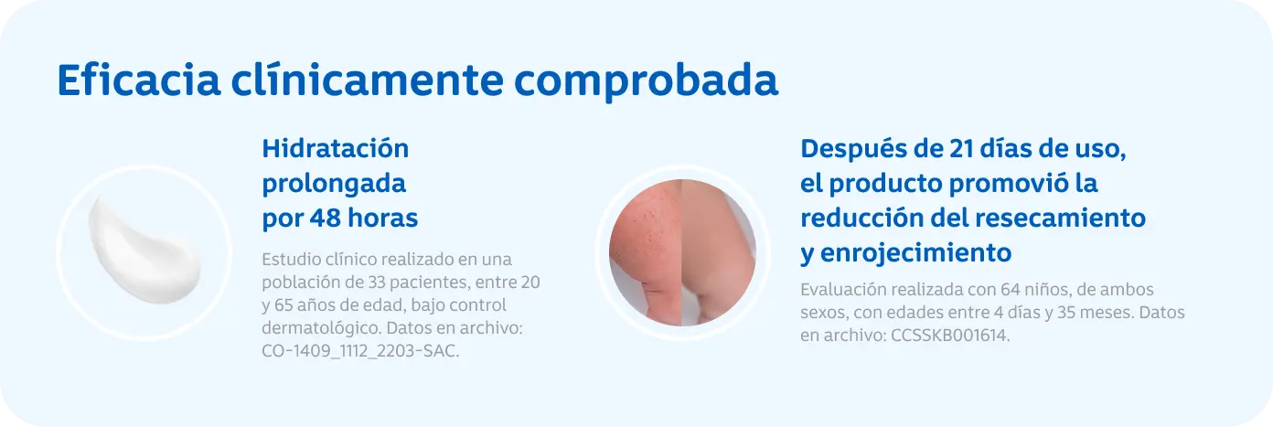 Derma protect | Johnsons baby