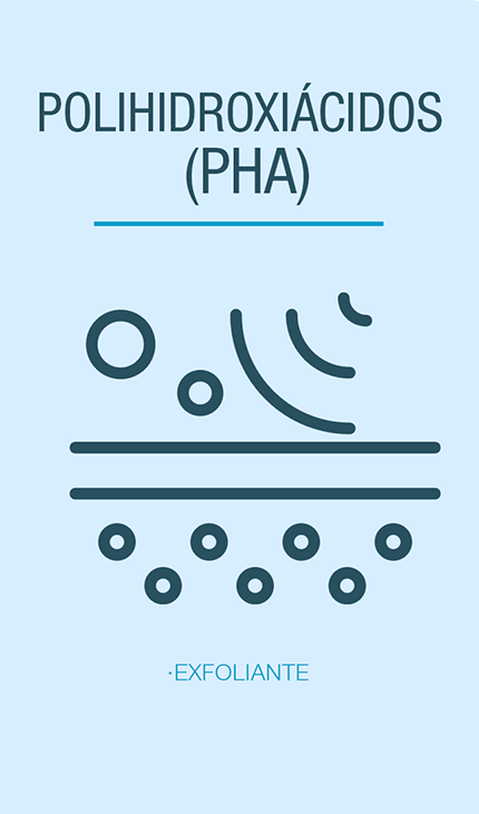 Glosario de ingredientes - PHA