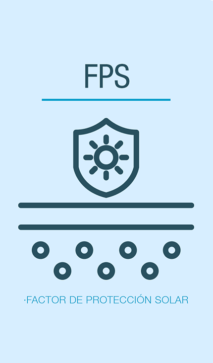 Glosario de ingredientes - FPS