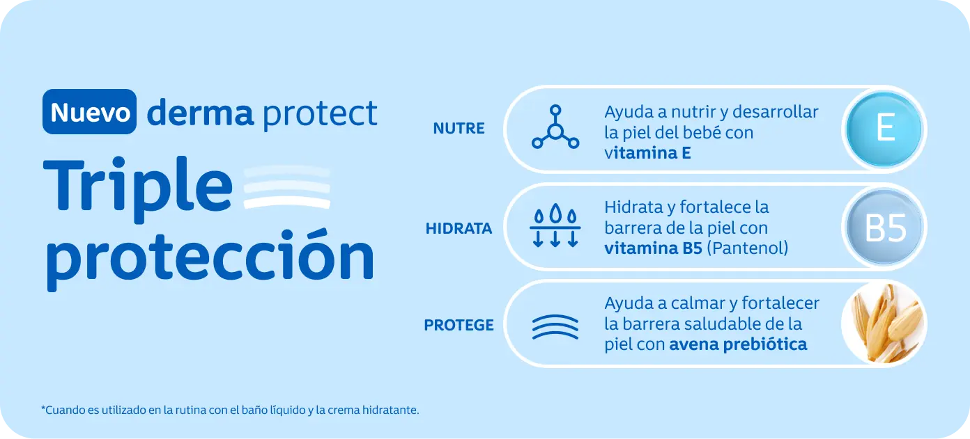 Derma protect | Johnsons baby