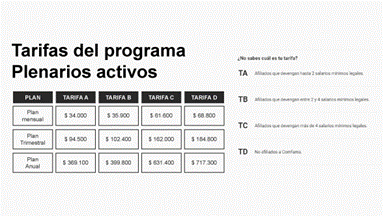 Imagen Qué es el programa Plenarios activos