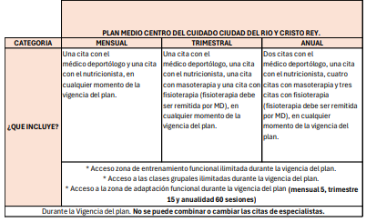 Imagen plan medio ciudad del rio