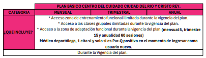 Imagen plan basico ciudad del rio