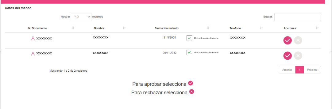 Imagen Aprobacion cuenta menor de edad