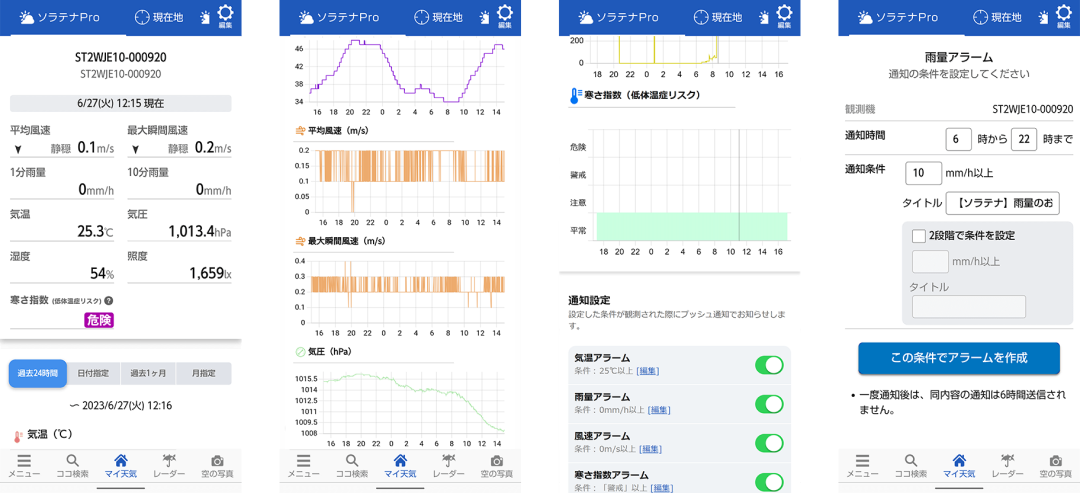 SORA_sub1