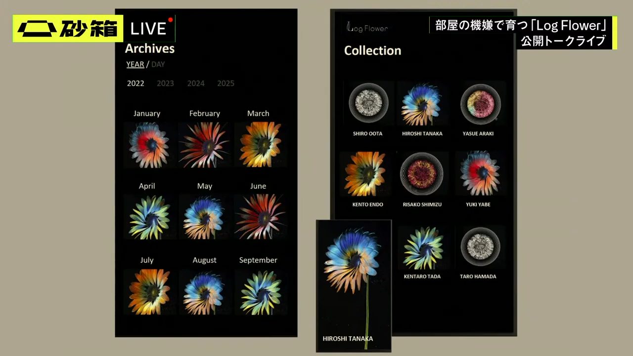 左が日単位、月単位で花の状態を観察できる「アーカイブ機能」、右がNFT化して売買した花をコレクションできる「コレクション機能」。