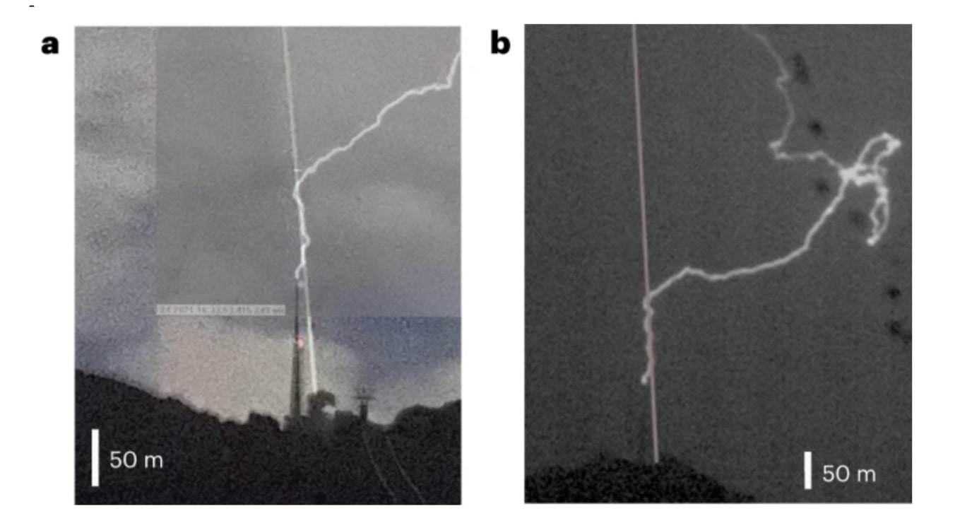 FireShot Capture 278 - Fig. 2 Snapshots of the lightning event of 24 July 2021 (L2) recorde - www.nature.com