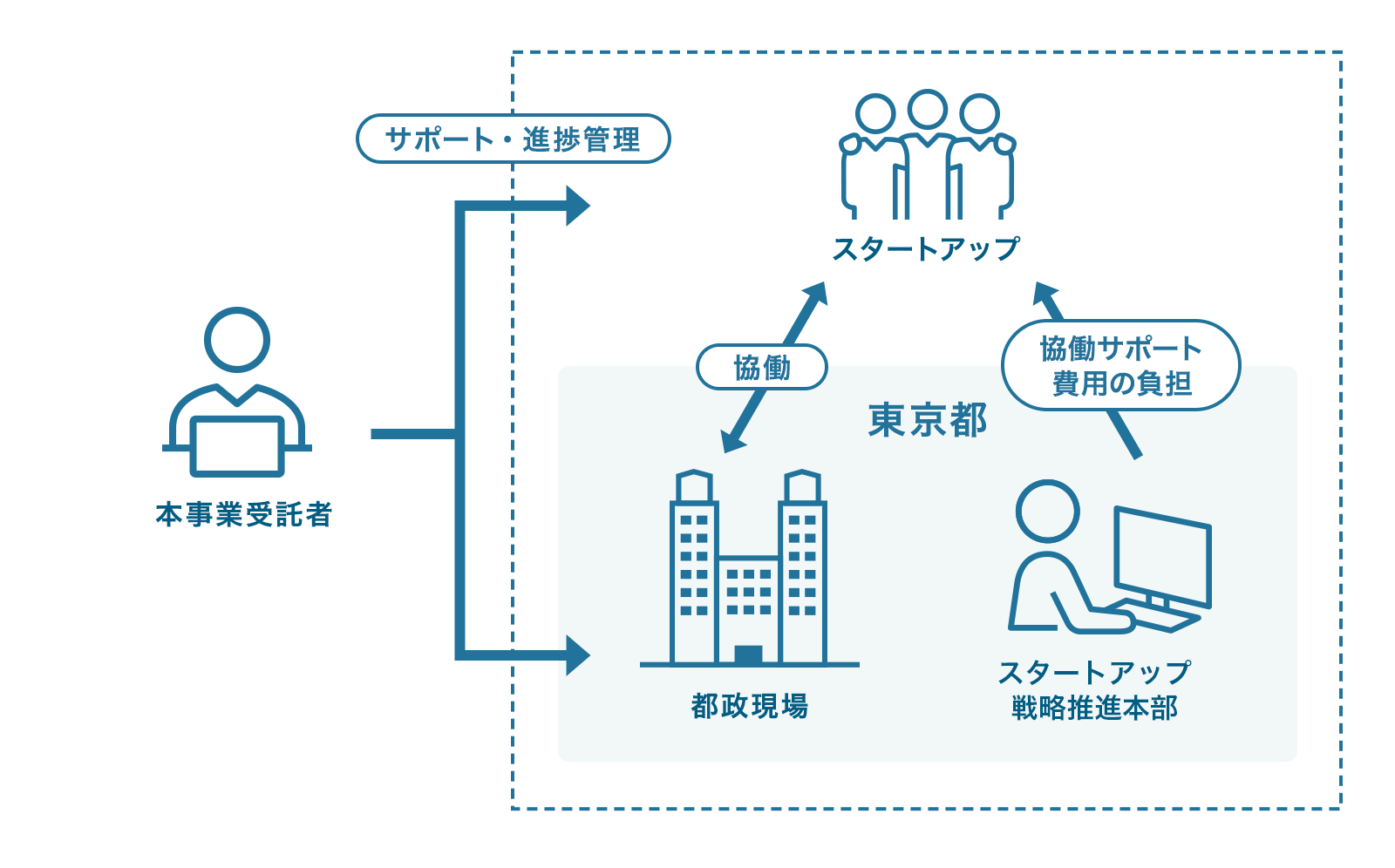 2025-05-about taiwa img