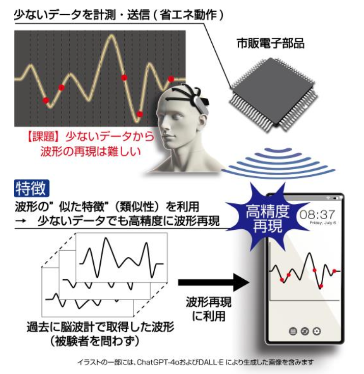 image (1)