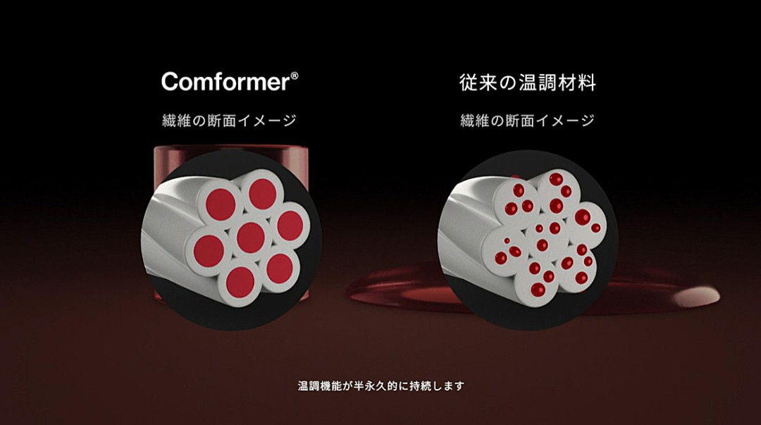 コンフォーマ_sub4