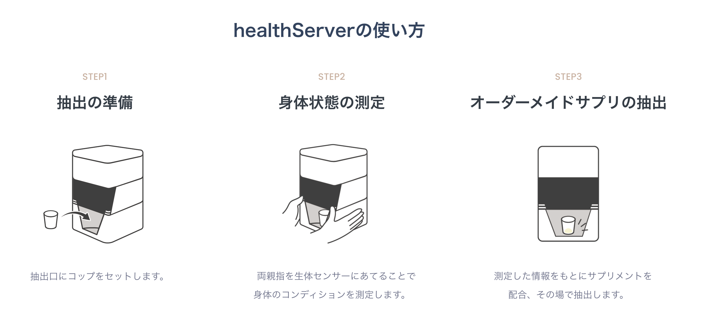 healthServer(ヘルスサーバー)：必要な栄養素を自動換算する