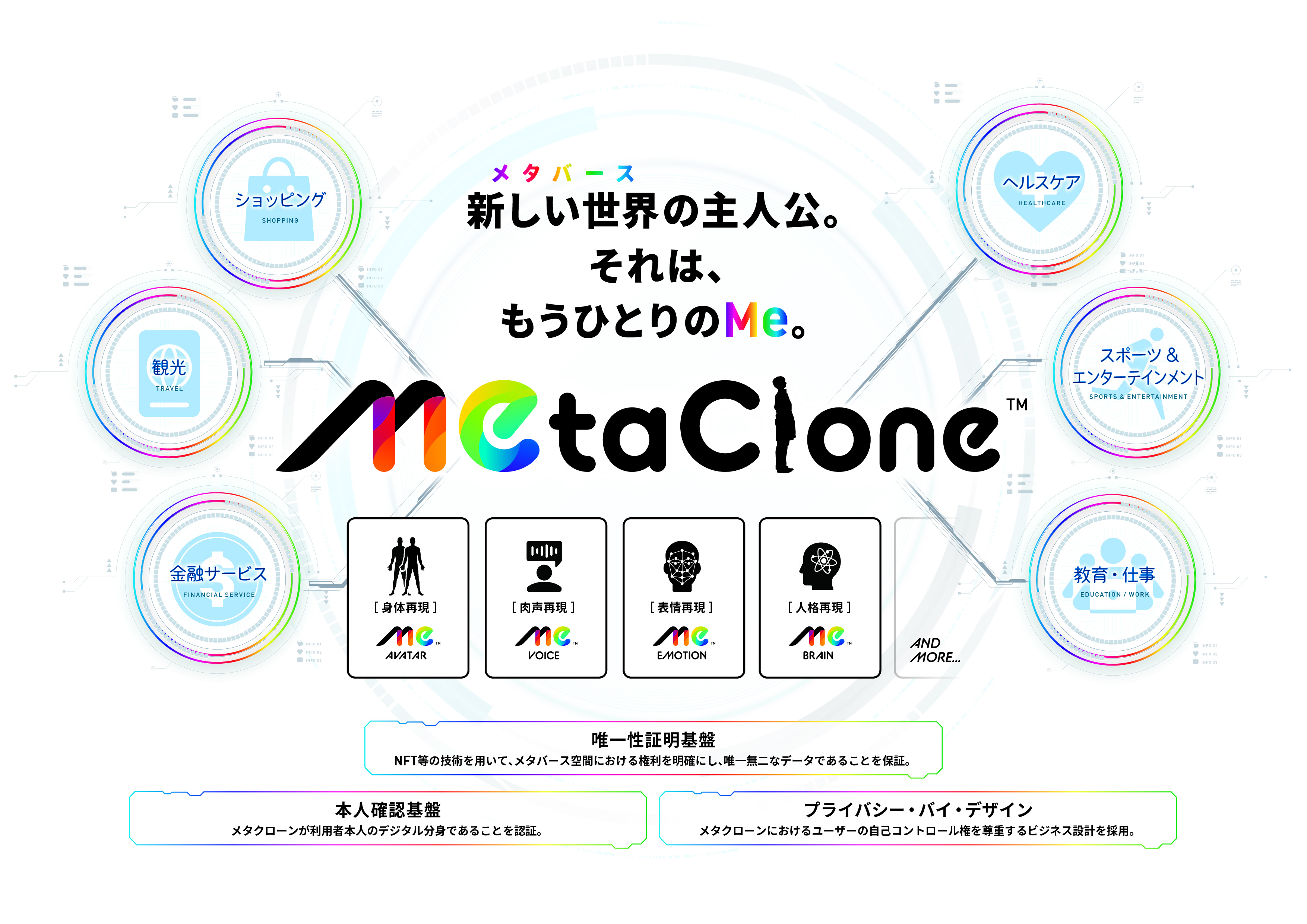 MetaClone1028