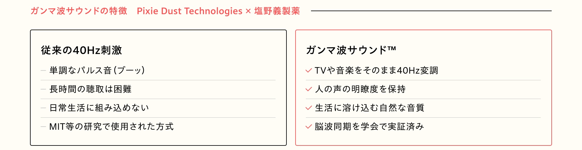 IG gamma 260626 h4 feature