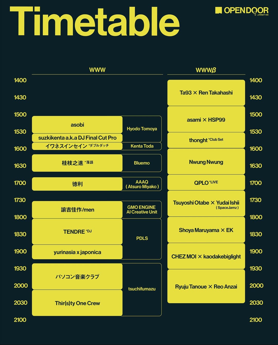 OPEN DOOR 2025 by Thir(s)ty One - Timetable