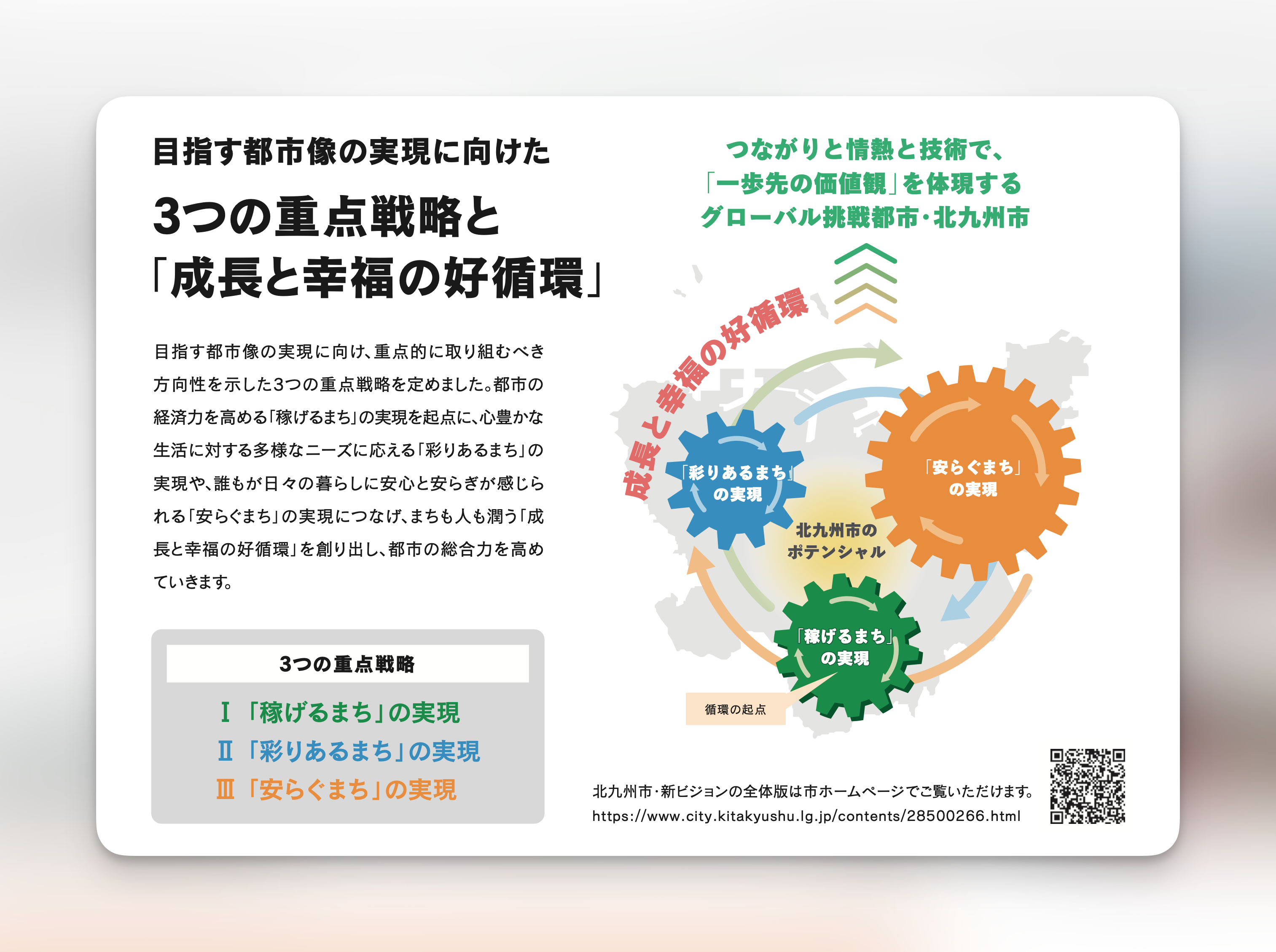 kitakyushu vision 2025