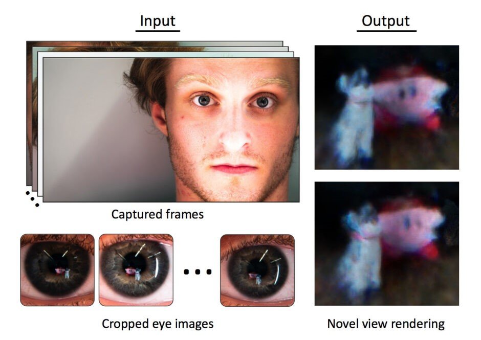 目に映る映像を3D化する技術が登場─瞳の反射で何を見ているかAI特定