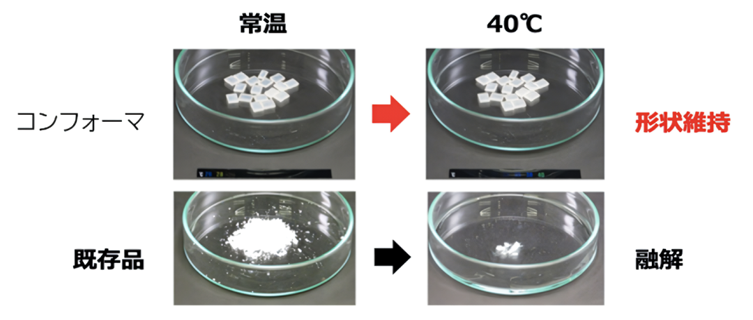コンフォーマ_sub3