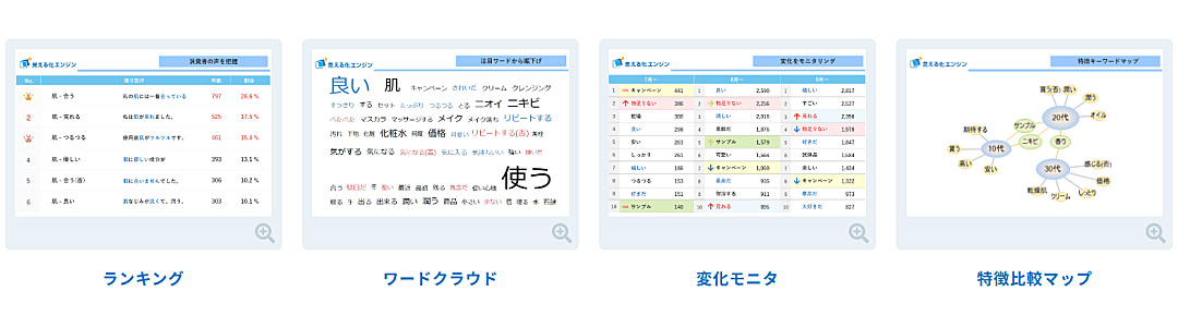 見える化エンジン_sub2