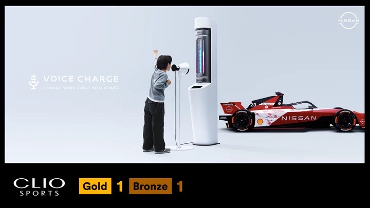 TBWA HAKUHODO、応援の声が電力になる「VOICE CHARGE」でClio Sports金賞受賞―世界3大広告賞で快挙達成