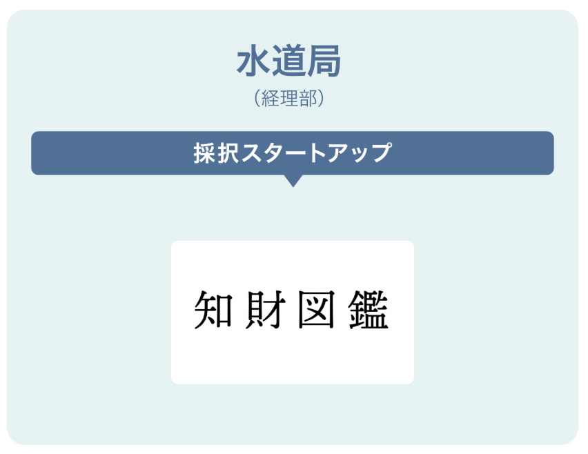 スクリーンショット 2025-10-24 午前11.50.31