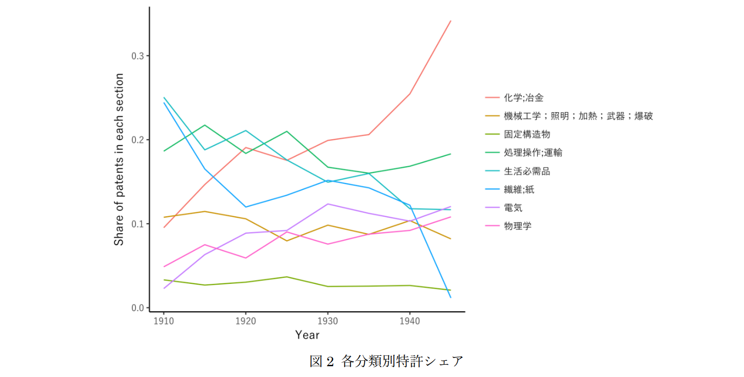 特許図面_09_01