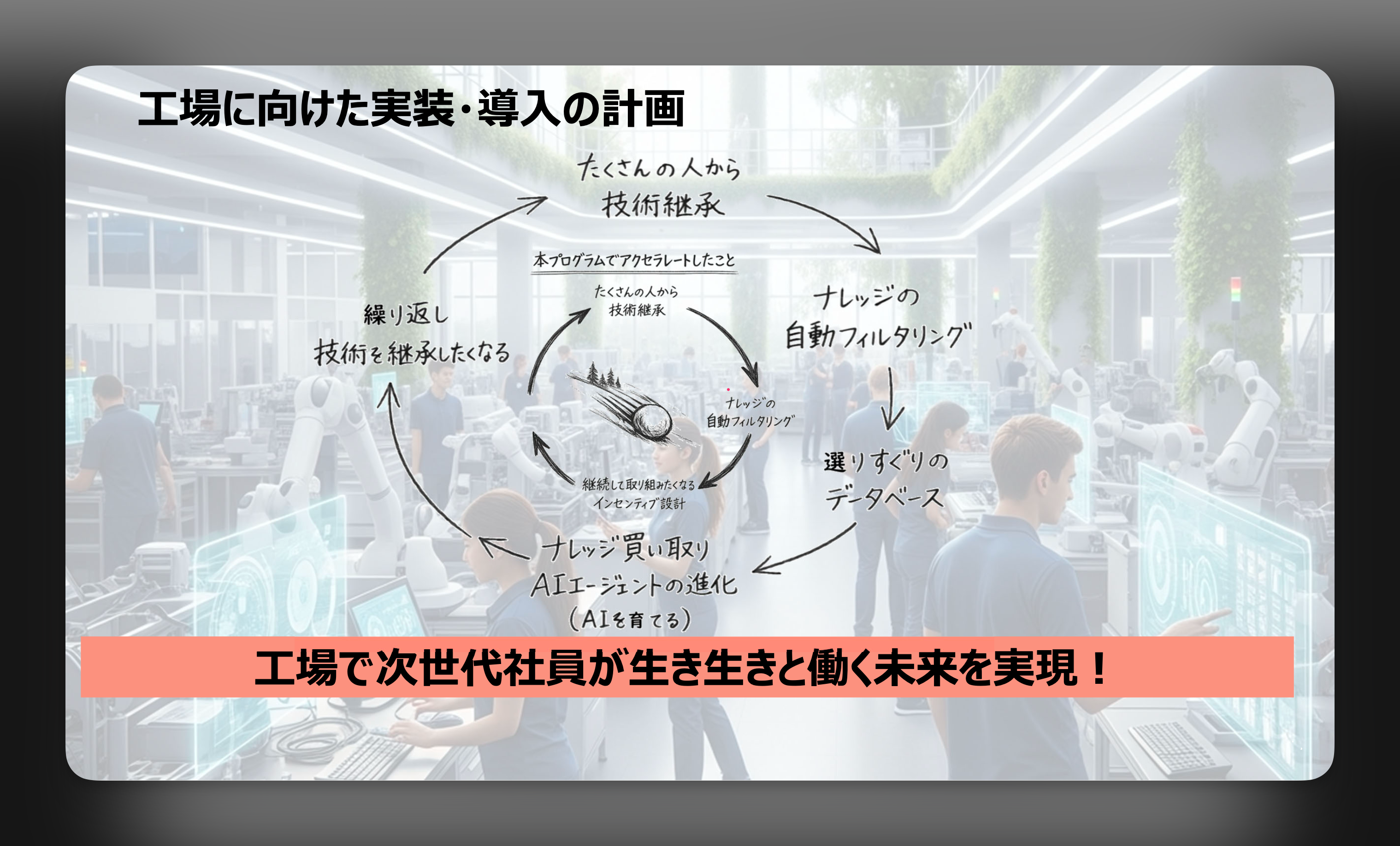azbil ai agent slide 03