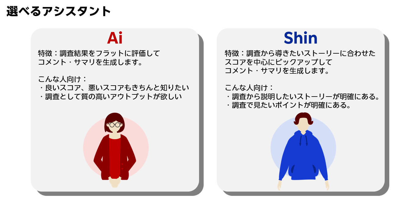 選べるアシスタント