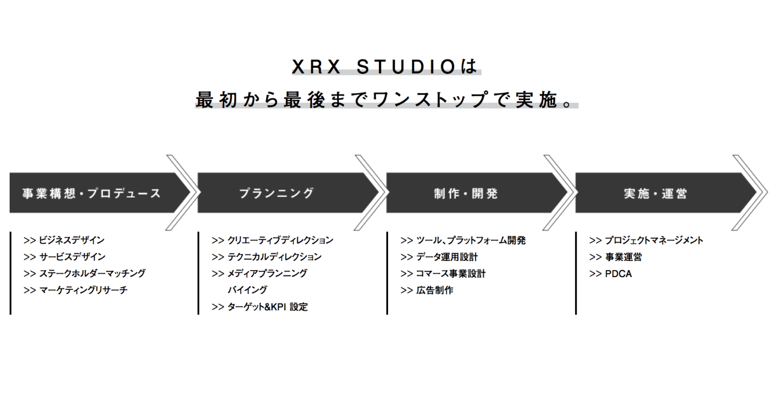 xrx_studio_3